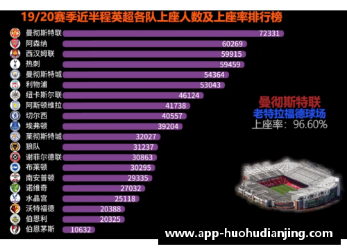 火狐电竞切尔西连平两轮，积分排名下滑——蓝军面临的挑战与未来展望